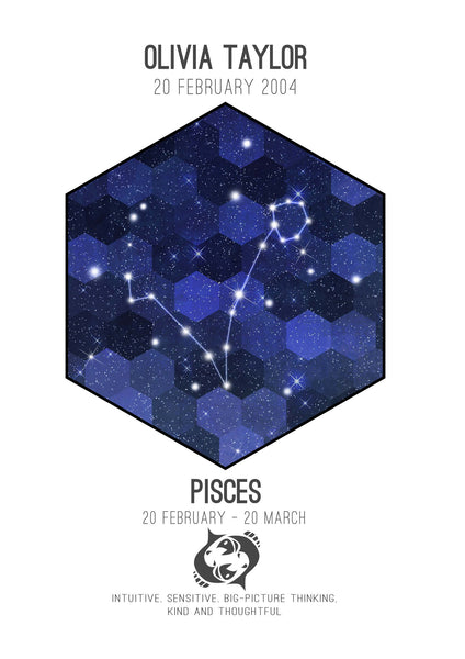 Personalised Horoscope And Star Sign Print