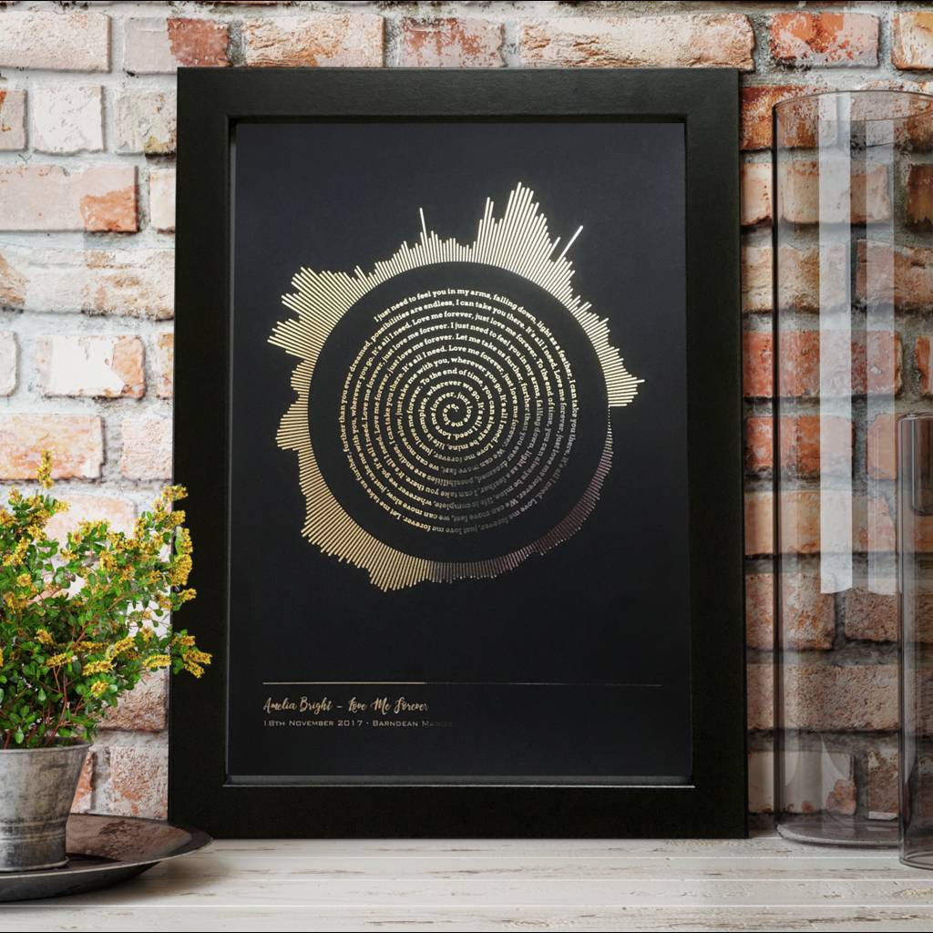 Metallic Personalised Radial Sound Wave Lyrics Print