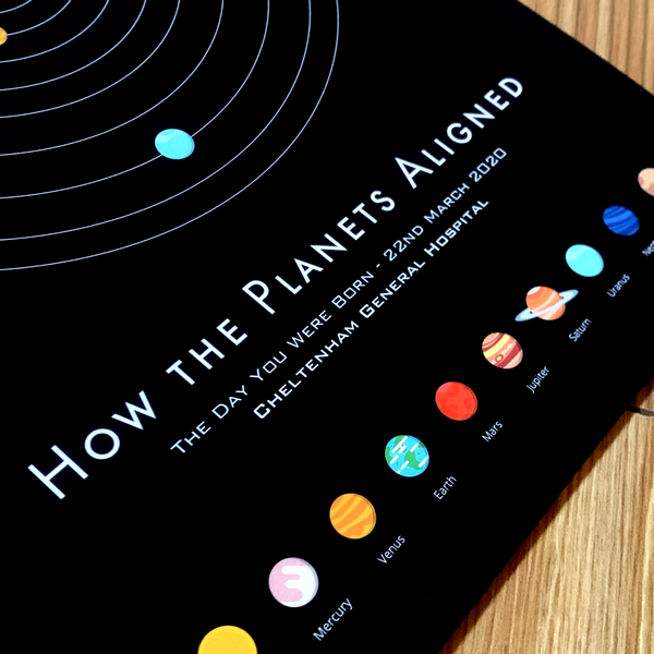 Personalised Solar System Planets Print