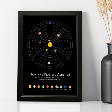 Personalised Solar System Planets Print