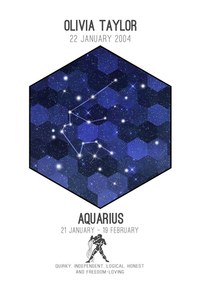 Personalised Horoscope And Star Sign Print