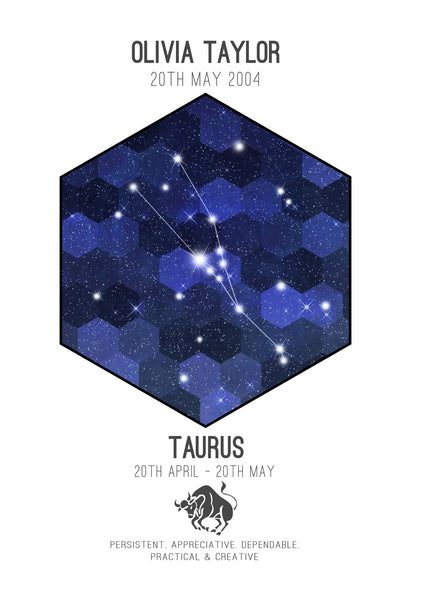 Personalised Horoscope And Star Sign Print