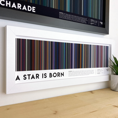 Personalised Framed Barcode Film Print