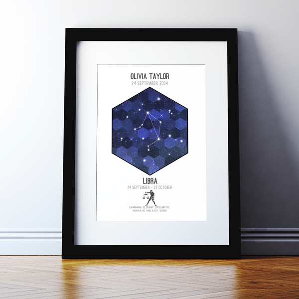 Personalised Horoscope And Star Sign Print