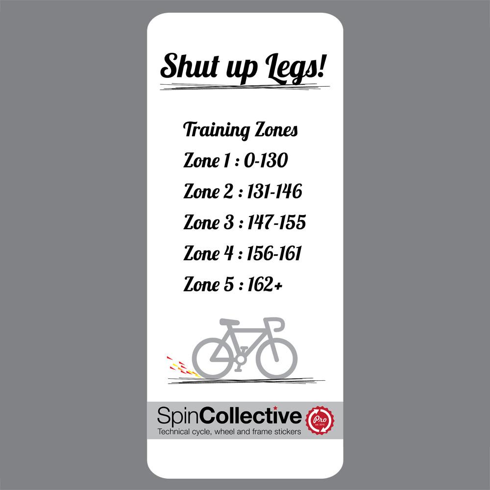 Top Tube Sticker (Training Zones)